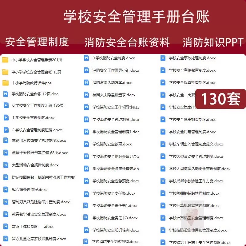 中小学校创建平安校园工作安全管理消防应急预案安全工作计划总结-1